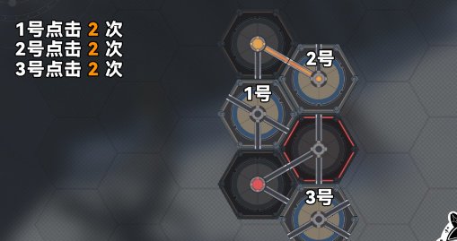 崩壞星穹鐵道|磁流解閥解密及位置攻略