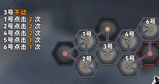 崩壞星穹鐵道|磁流解閥解密及位置攻略