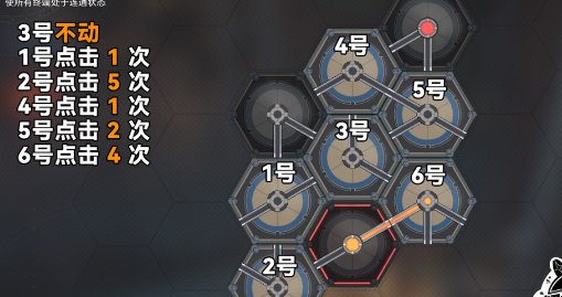 崩壞星穹鐵道|磁流解閥解密及位置攻略