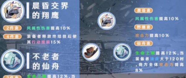 崩坏星穹铁道|布洛妮娅遗器推薦一覽