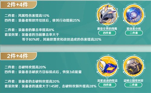 崩壞星穹鐵道|丹恆培養建議攻略