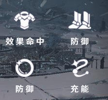 崩壞星穹鐵道|三月七玩法攻略|光錐選擇|遺器選擇