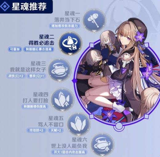 崩壞星穹鐵道|黑塔玩法攻略|光錐推薦|遺器選擇推薦