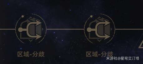 崩壞星穹鐵道|模擬宇宙玩法攻略