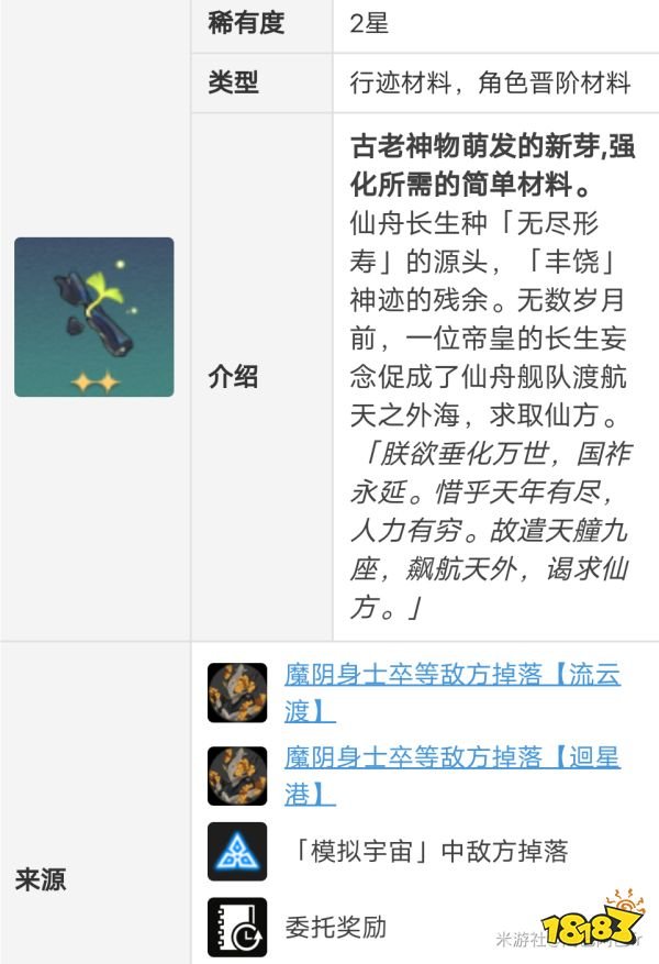 崩壞星穹鐵道|景元晉階材料大全