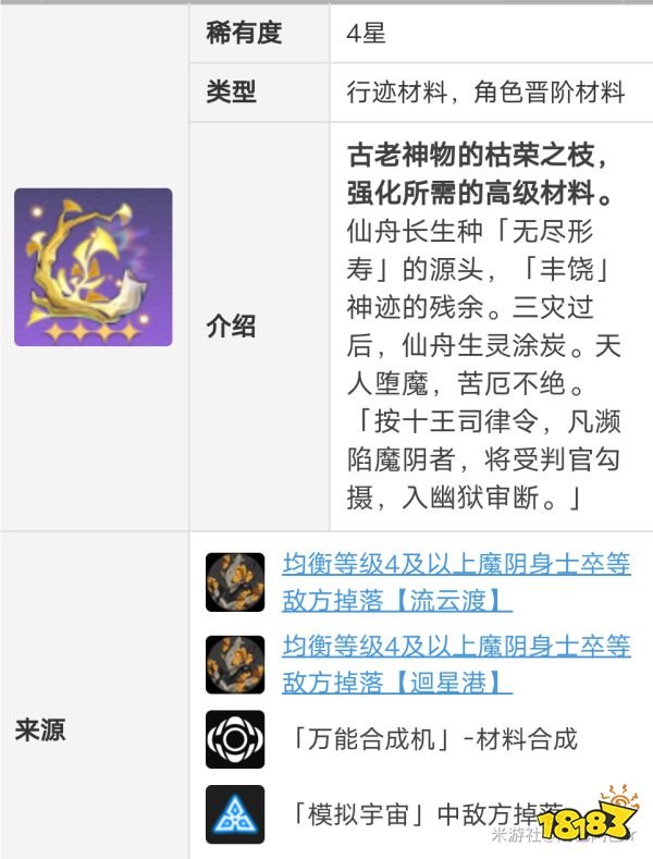崩壞星穹鐵道|景元晉階材料大全