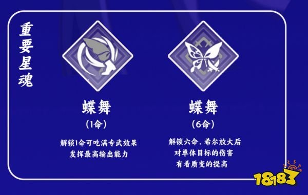 崩壞星穹鐵道|希兒星魂效果分享