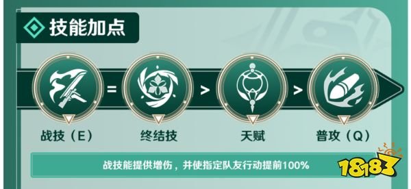 崩壞星穹鐵道|鴨鴨布洛妮婭天賦怎么加點
