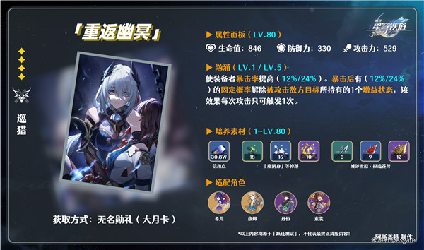 崩壞星穹鐵道|大月卡光錐選擇推薦