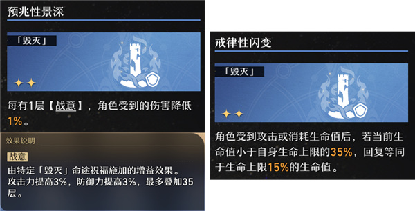 崩壞星穹鐵道|模擬宇宙全關卡通關陣容