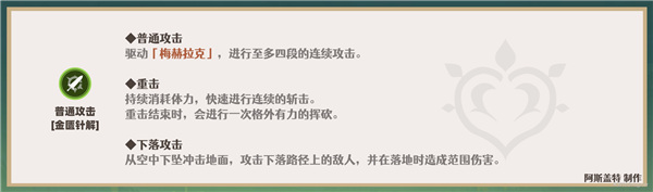 原神卡維天賦加點及技能詳解
