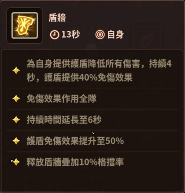 浮石物語|新手隊伍搭配推薦