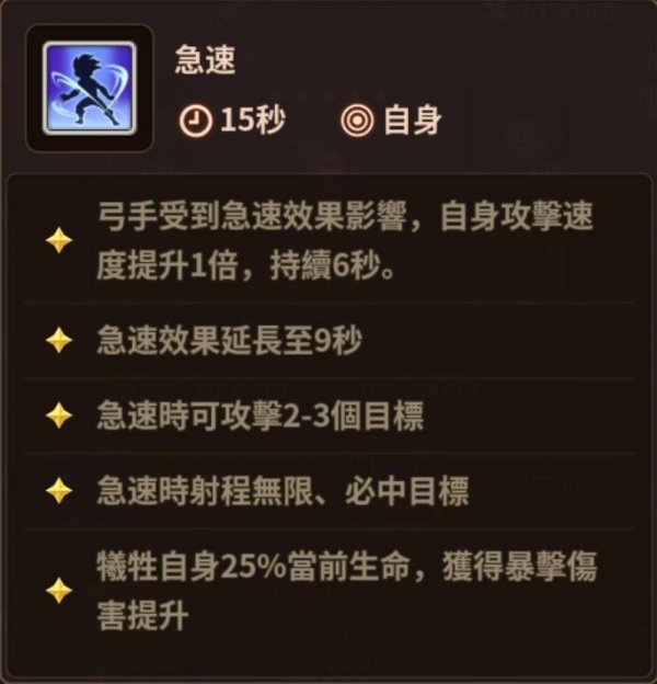 浮石物語|新手隊伍搭配推薦