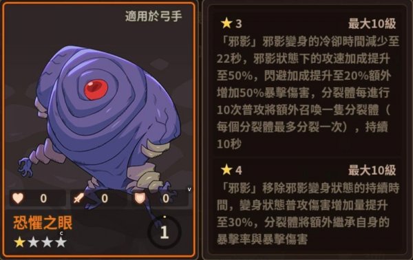 浮石物語|新手隊伍搭配推薦
