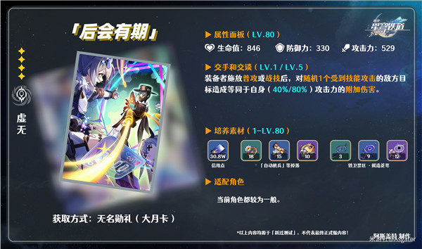 崩壞星穹鐵道|無名勳禮光錐兌換優先級