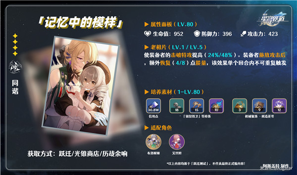 崩壞星穹鐵道|停雲最強光錐推薦