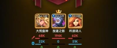 超能世界|大蠻荒神試煉通關陣容推薦