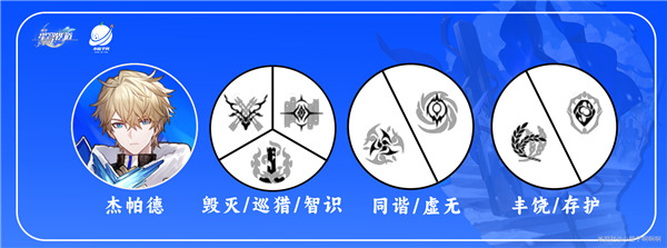 崩壞星穹鐵道|傑德帕陣容配隊推薦