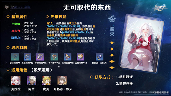 崩壞星穹鐵道|模擬宇宙商店五星光錐推薦