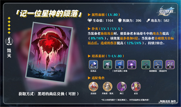 崩壞星穹鐵道|模擬宇宙商店五星光錐推薦