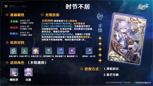崩壞星穹鐵道|忘卻之庭滿星陣容推薦