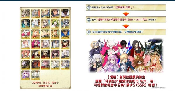 FGO繁中版6週年更新內容匯總一覽