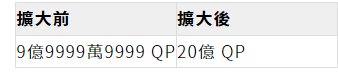 《Fate/Grand Order》繁中版6週年紀念福袋召喚、全新功能「從者幣」5/13正式登場