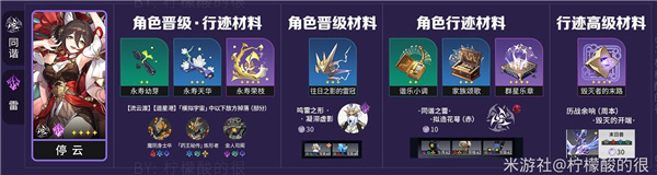 崩壞星穹鐵道|停雲升級材料|獲取