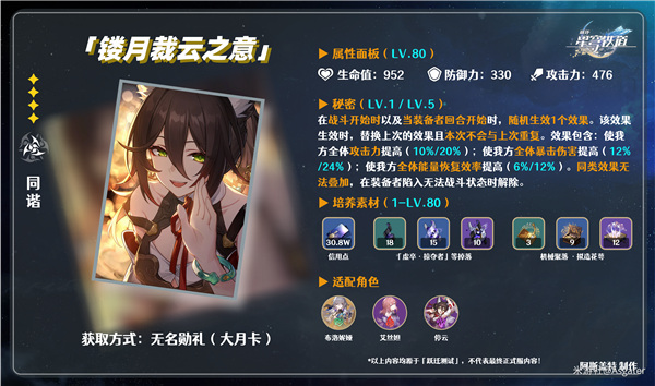 崩壞星穹鐵道|停雲首選光錐