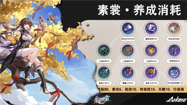 崩壞星穹鐵道|素裳晉階材料一覽