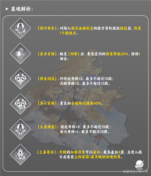 崩坏星穹铁道|素裳星魂效果一览