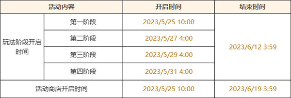 原神3.7「決鬥!召喚之巔!」活動即將開啟