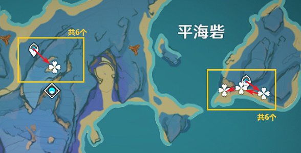 原神3.7綺良良突破升級材料大全一覽