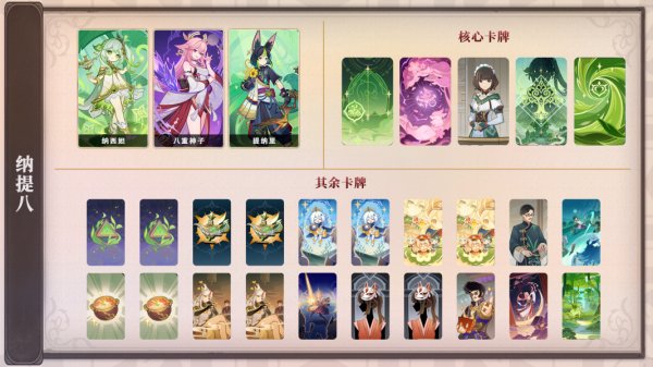 原神3.7七聖召喚新角色技能配隊一覽