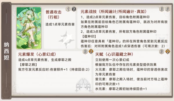 原神3.7七聖召喚新角色技能配隊一覽