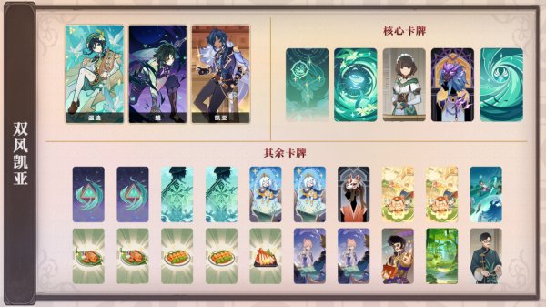 原神3.7七聖召喚新角色技能配隊一覽