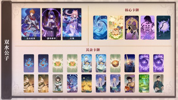 原神3.7七聖召喚新角色技能配隊一覽