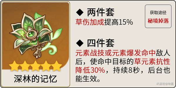 原神艾爾海森聖遺物推薦