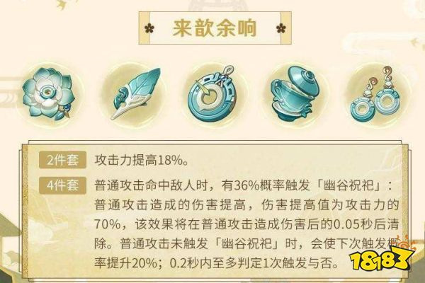 原神宵宮最適配聖遺物推薦