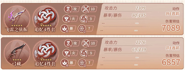 原神宵宮畢業面板一覽