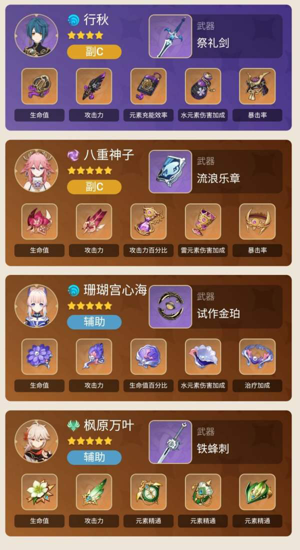原神八重神子陣容怎么搭配好
