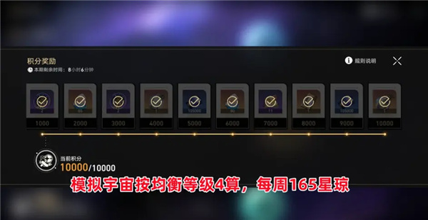 崩壞星穹鐵道|1.1星瓊統計|最多15420星瓊