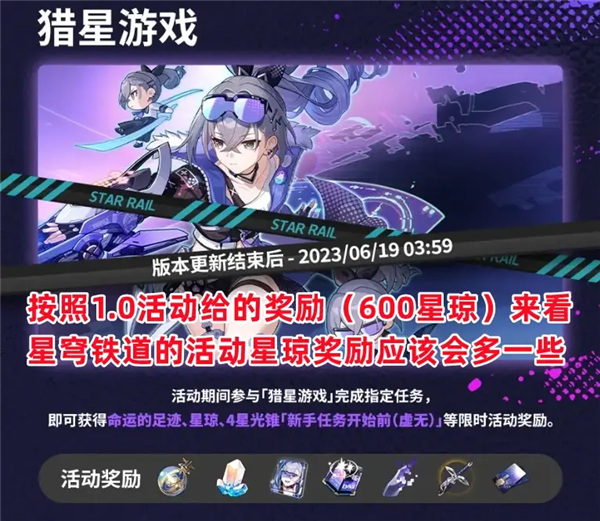 崩壞星穹鐵道|1.1星瓊統計|最多15420星瓊