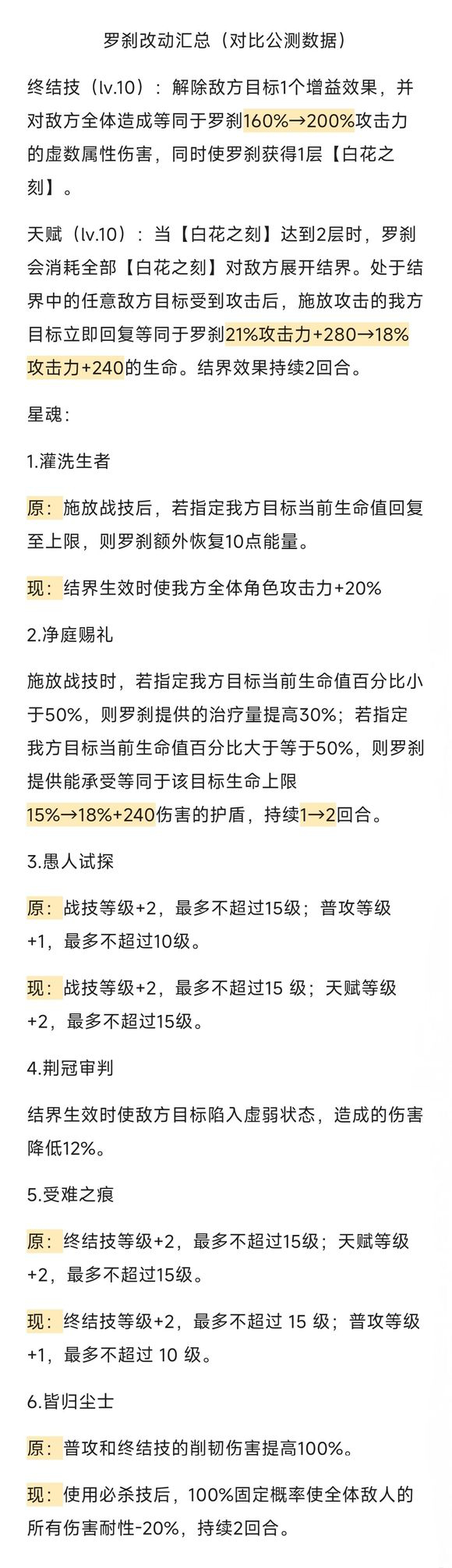 崩壞星穹鐵道1.3版本最強隊伍預定，羅刹必抽!!