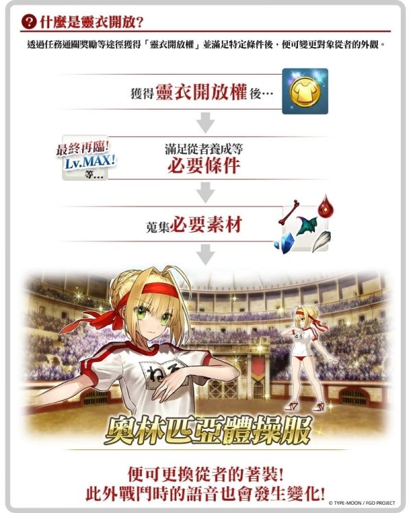 《FGO》繁中版舉辦「復刻：Grand尼祿祭～2023 Early Summer～」