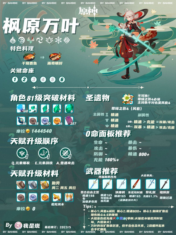 原神v3.7版本楓原萬葉#角色攻略#聖遺物/天賦加點/武器