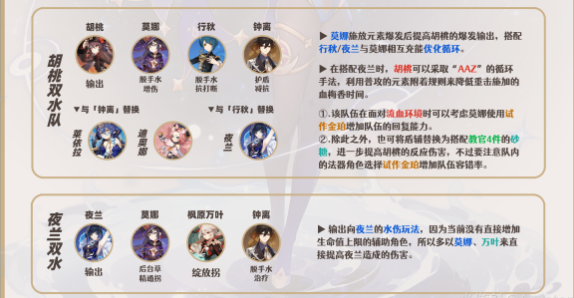 原神莫娜角色簡析