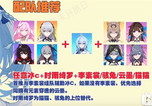 崩壞3|時雨綺羅武器聖痕選擇搭配推薦