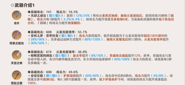 原神申鶴武器推薦