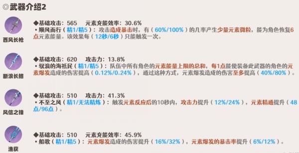 原神申鶴武器推薦